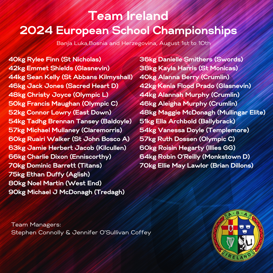 Why the Four Nations Draw Matters for Irish Boxing’s Strategic Evolution Why the Four Nations Draw Matters for Irish Boxing’s Strategic Evolution